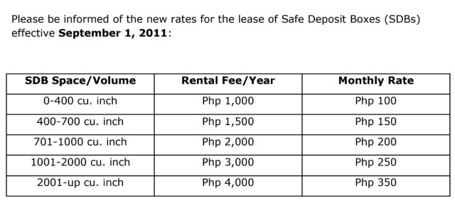 Best Philippine Banks That Provide Safety Deposit Boxes To Store Valuables The Pinoy Ofw